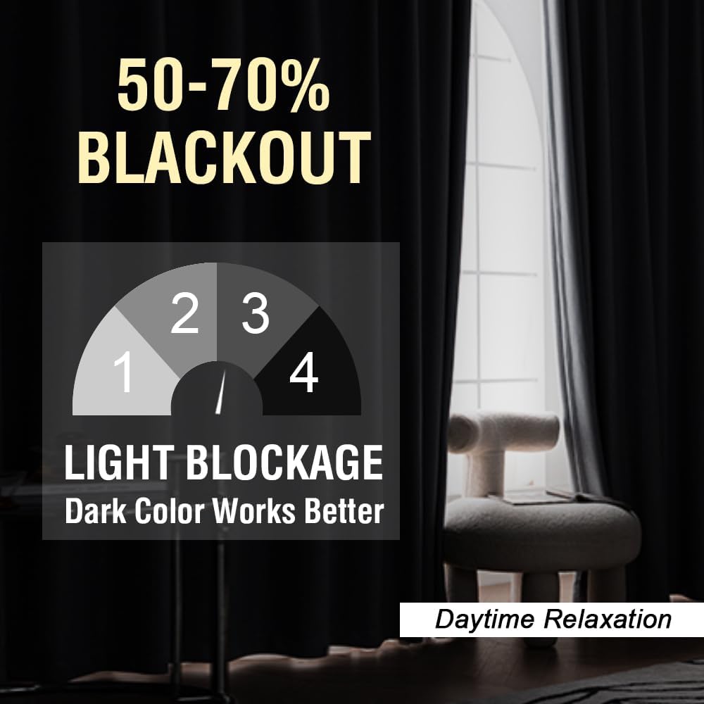 Faux Linen Room Darkening Curtain Panels